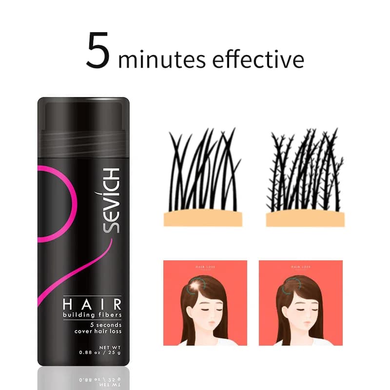 SilkSoul Sevich 10 Colors Hair Fibers Keratin 25g thumbnail 2